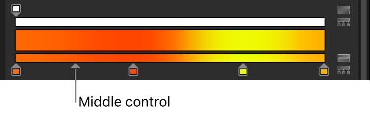 Gradient editor showing middle control