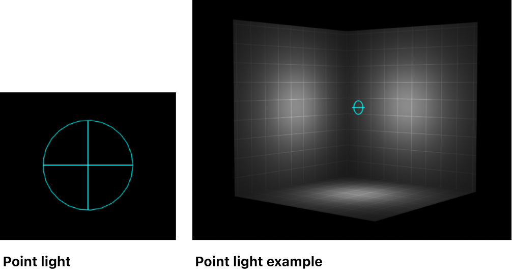 Canvas showing example of point light