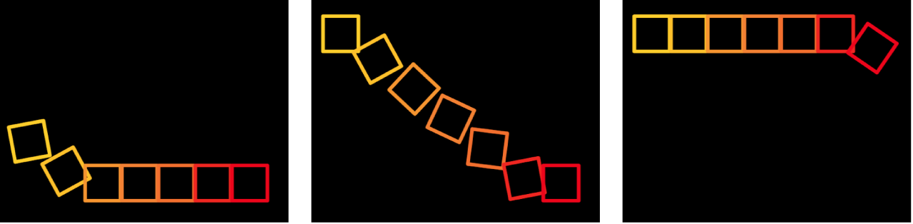 Canvas showing replicator with Y Position field set to 300