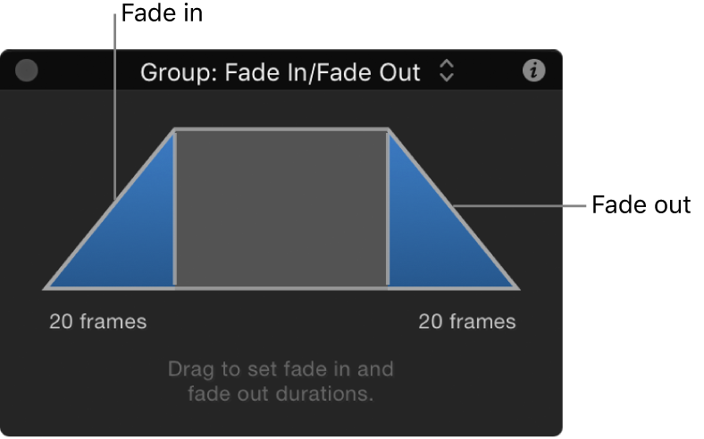 HUD showing special controls for Fade In/Fade Out behavior