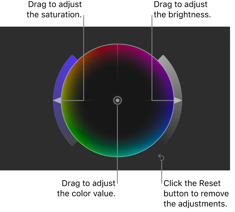 Color Wheels controls in the Filters Inspector