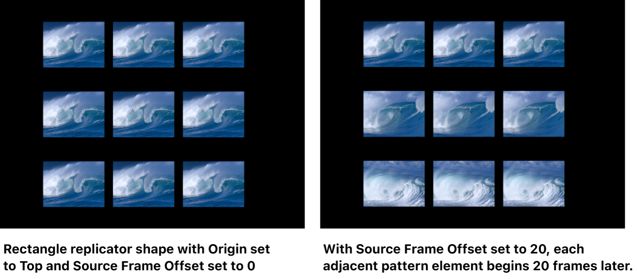 Canvas showing replicator with Source Start Frame Offset applied