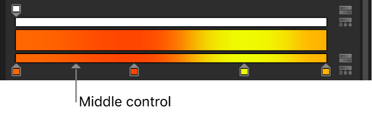 Editor de gradación con el control medio