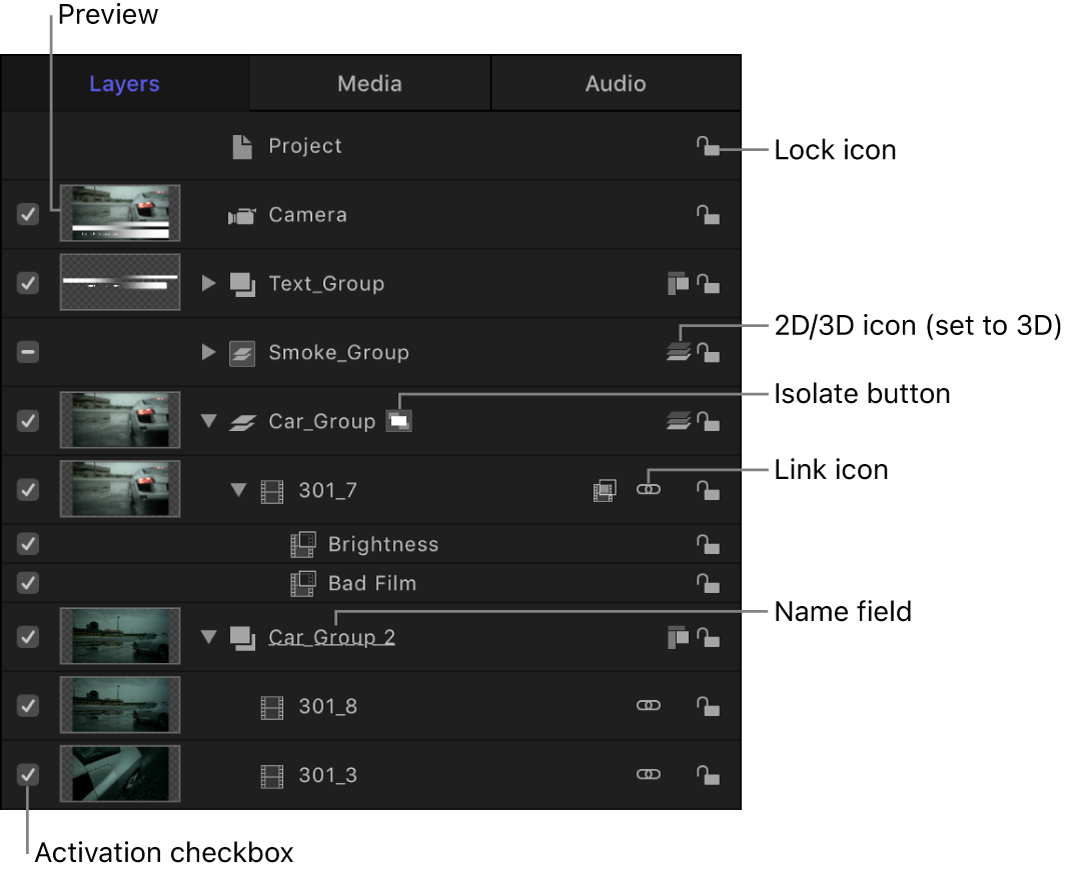 Lista Capas con área de previsualización de miniaturas, botón Aislar, icono 2D/3D, icono de enlace, icono de candado, campo de nombre y casilla de activación