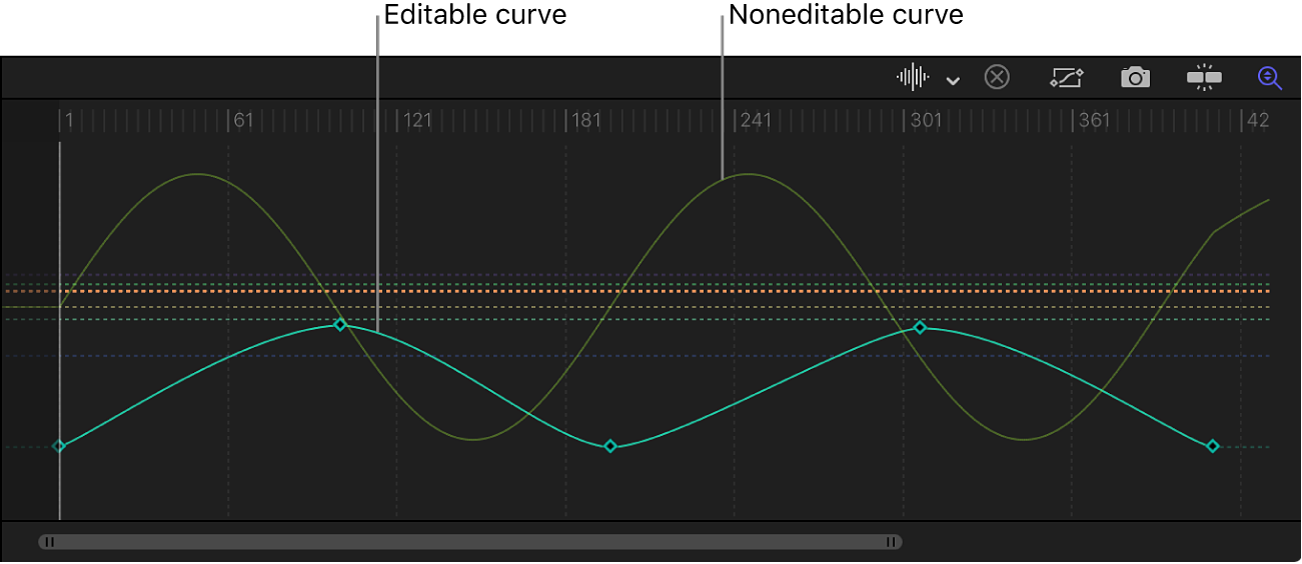 Editor de fotogramas clave con curvas editables y no editables