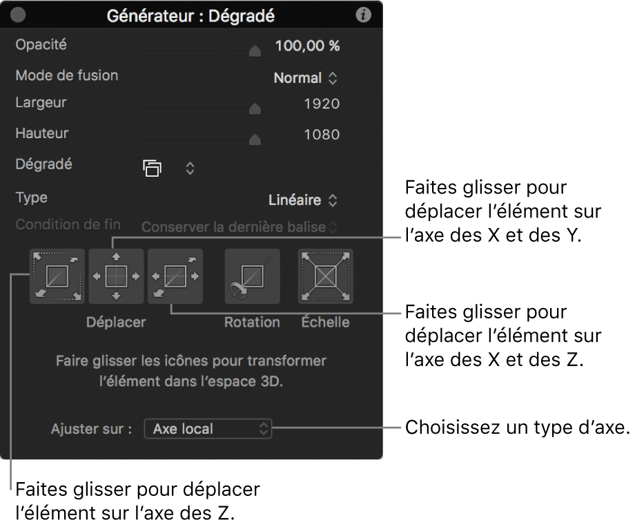 Affichage tête haute affichant les commandes 3D