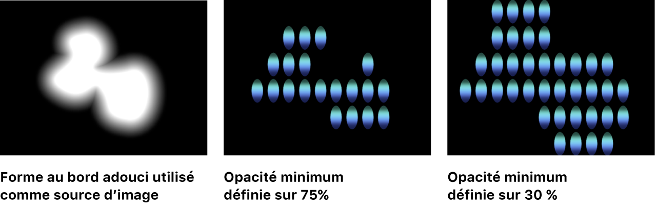 Canevas montrant l’influence de l’option Opacité minimum sur une forme au contour progressif