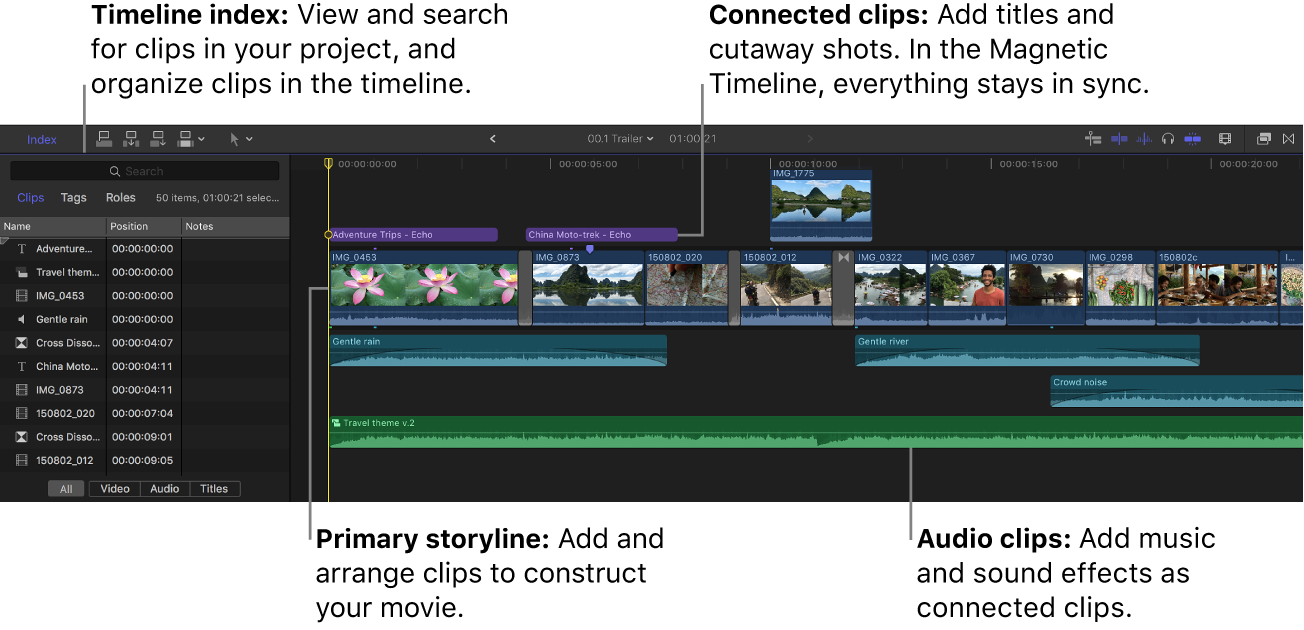 The timeline index open on the left, and the timeline on the right showing the primary storyline, connected clips, and audio clips