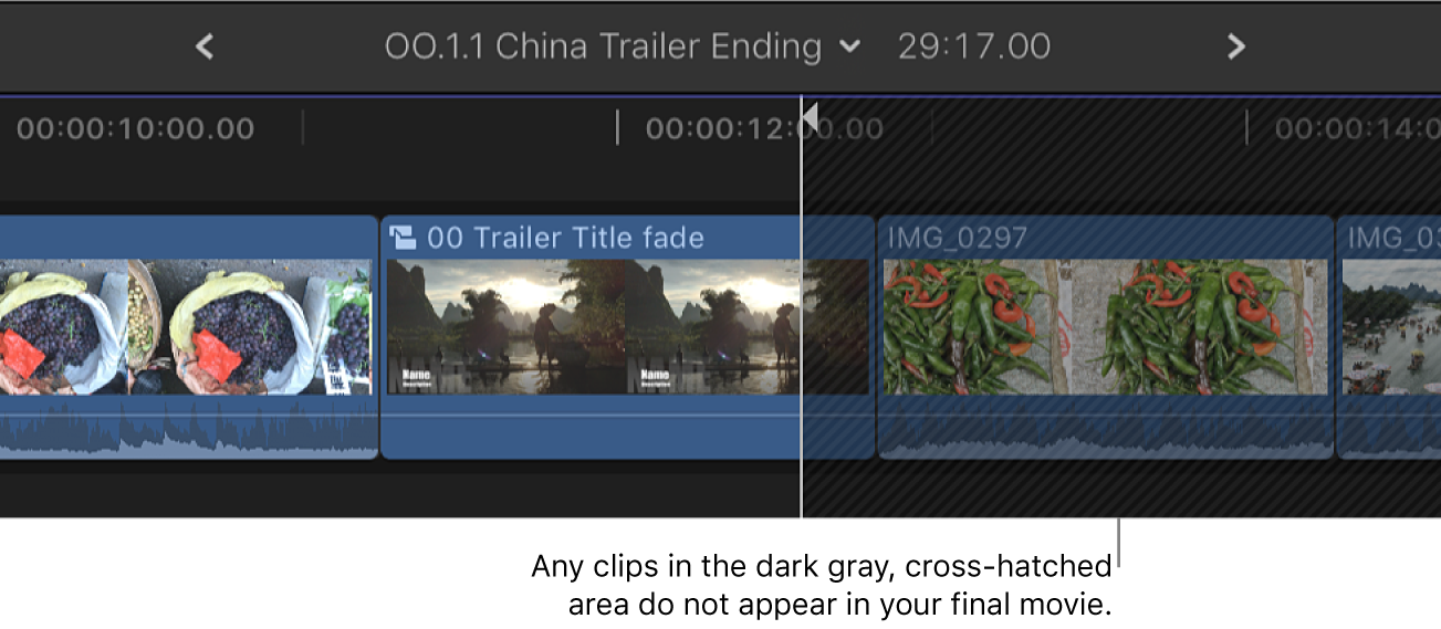 A compound clip in the timeline with a crosshatched area indicating material that doesn’t appear in the final movie