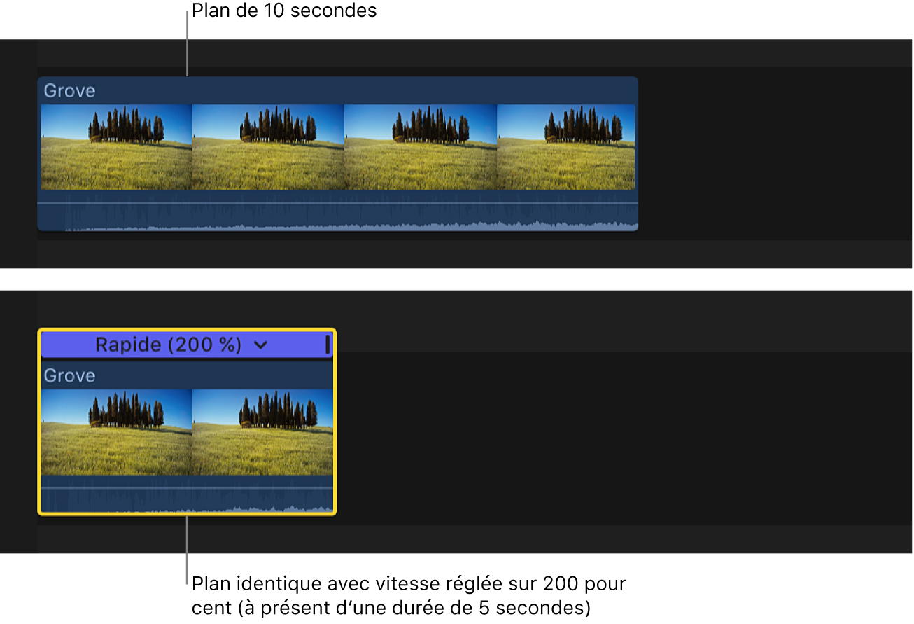 Plan dans la timeline apparaissant deux fois moins long après l’application d’un réglage de vitesse de 200 pour cent.