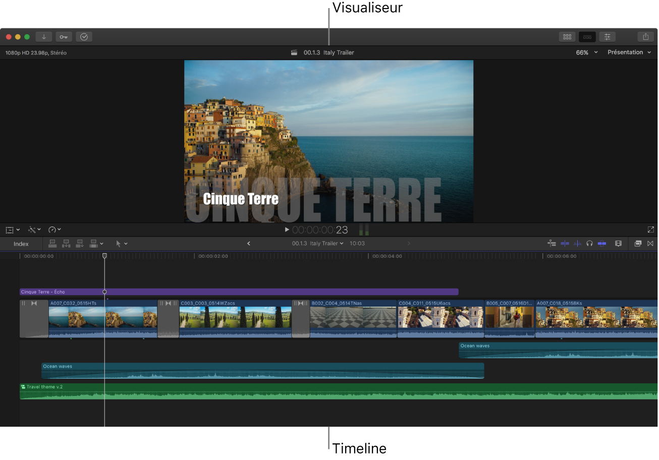 Fenêtre de Final Cut Pro avec seulement le visualiseur et la timeline