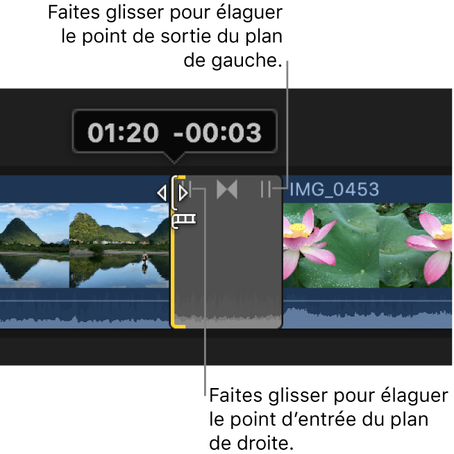 Glissement de l’icône d’élagage de gauche de la transition pour élaguer au point de départ du plan situé à droite de la transition