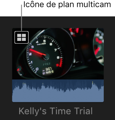 Un plan multicam dans le navigateur avec une icône de plan multicam dans le coin supérieur gauche