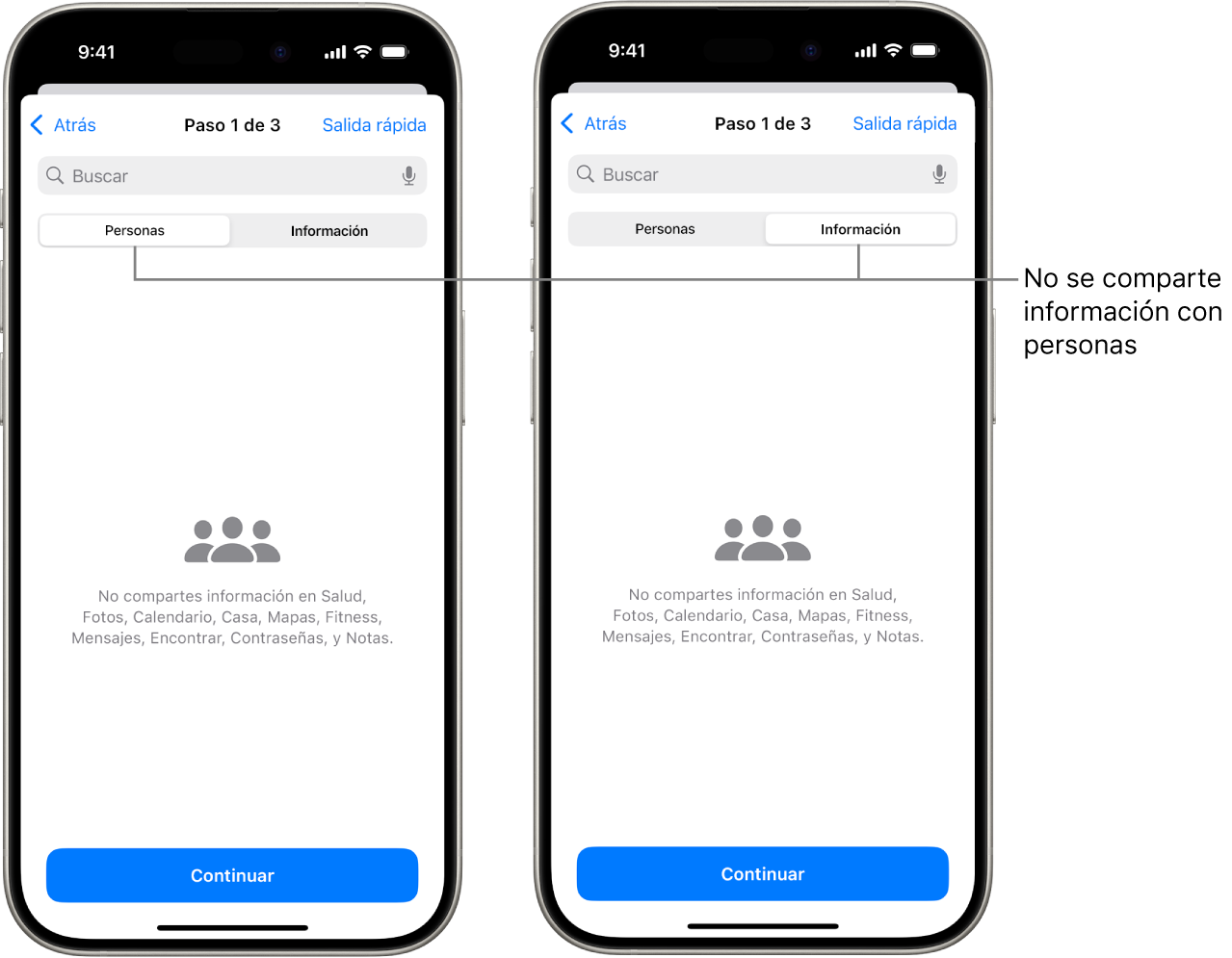 Pantalla mostrando que un usuario no comparte ninguna información con otras personas al seleccionar las pestañas Personas e Información.