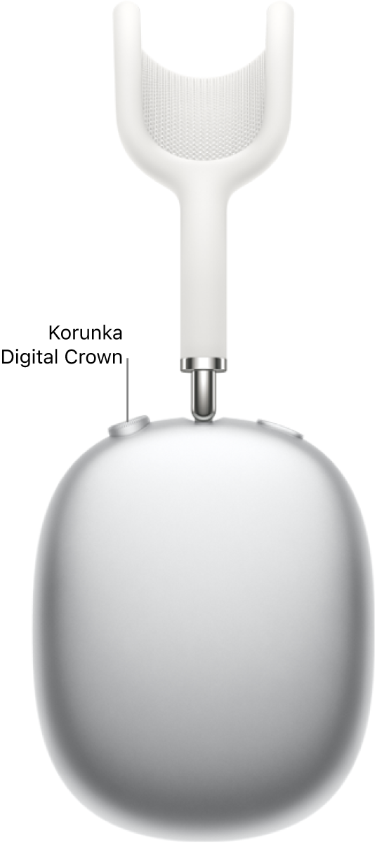 Umístění korunky Digital Crown na pravém sluchátku AirPodů Max.