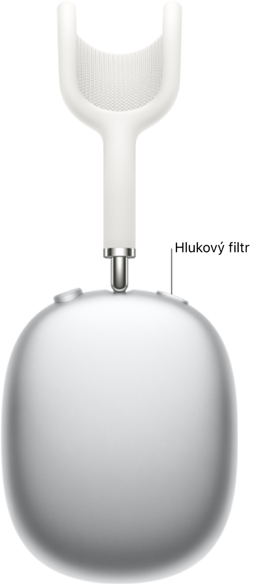 Umístění tlačítka hlukového filtru na pravém sluchátku AirPodů Max