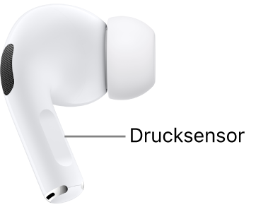 Die Position des Drucksensors am Stiel beider AirPods Pro 1