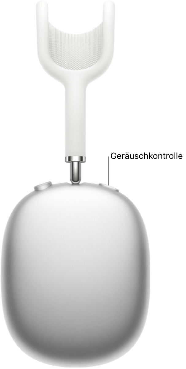 Die Position der Taste „Geräuschkontrolle“ am rechten Kopfhörer der AirPods Max