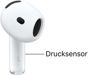 Die Position des Drucksensors am Stiel beider AirPods 4