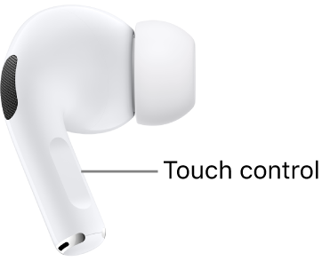 The location of the Touch control on AirPods Pro 2, along the stem of each of your AirPods.