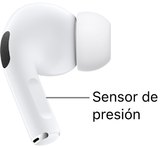 La ubicación del sensor de presión en los AirPods Pro 1, a lo largo de la parte cilíndrica de cada uno de los AirPods.