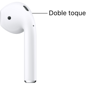 El lugar donde se toca dos veces en los AirPods 1 y 2 en el borde superior de la parte cilíndrica.