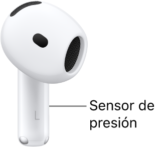 La ubicación del sensor de presión en los AirPods 4, a lo largo de la parte cilíndrica de cada uno de los AirPods.