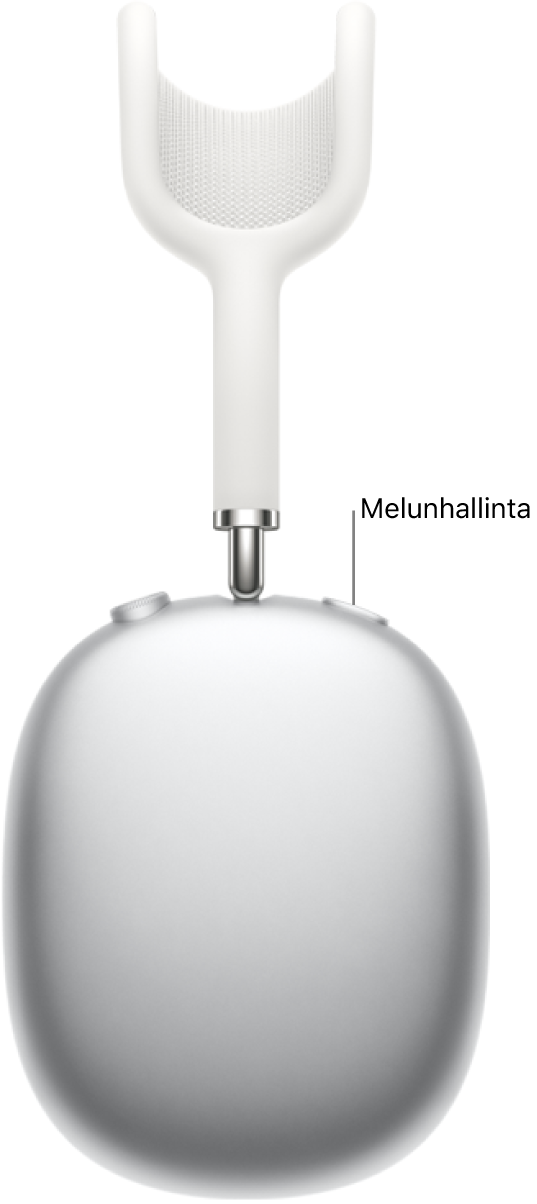 Melunhallintapainikkeen sijainti AirPods Max -kuulokkeiden oikeassa kupissa.