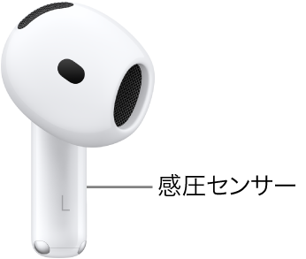 AirPods 4の感圧センサーの位置。両方のAirPodsのステムにあります。