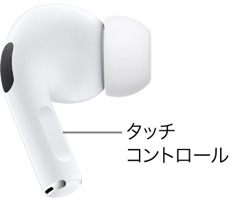 AirPods Pro 2のタッチコントロールの位置。両方のAirPodsのステムにあります。