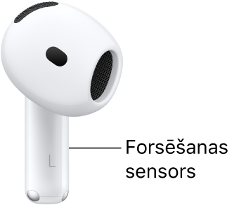 Nospiešanas sensora atrašanās vieta uz AirPods 4 austiņām – uz abu AirPods austiņu kājiņām.