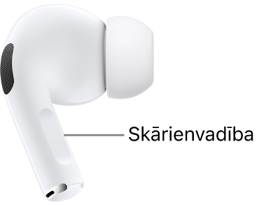 Nospiešanas sensora atrašanās vieta uz AirPods Pro 2 austiņām — uz abu AirPods austiņu kājiņām.