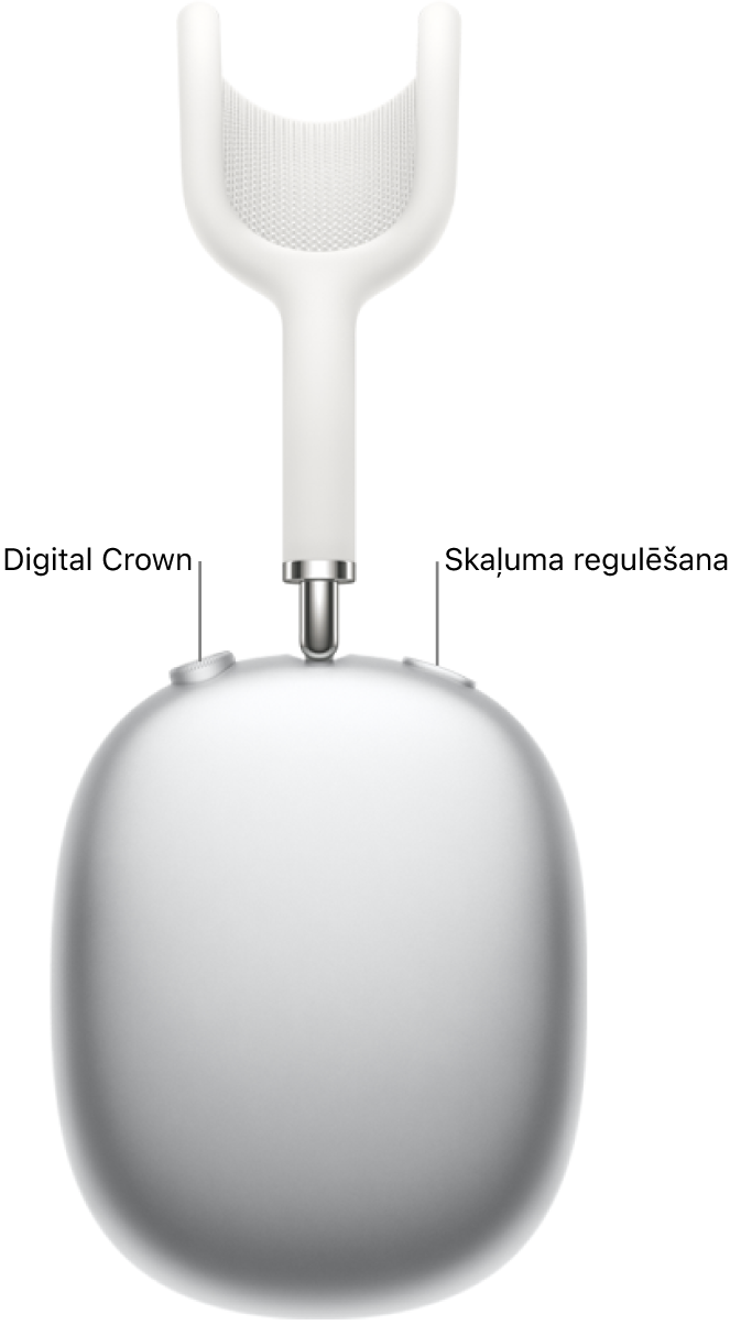 AirPods Max labā austiņa, kuras augšējā kreisajā pusē redzams Digital Crown, bet labajā pusē redzama trokšņu kontroles poga.