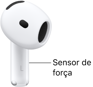 A localização do sensor de força nos AirPods 4, ao longo da haste de cada um dos AirPods.