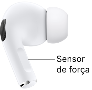 A localização do sensor de força nos AirPods Pro 1, ao longo da haste de cada um dos AirPods.