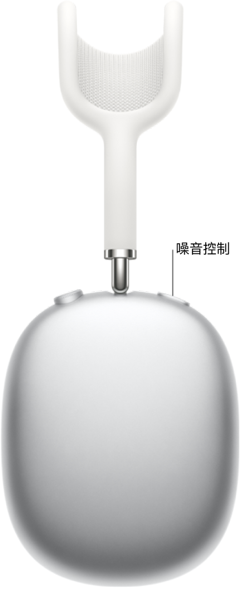 噪音控制按鈕在 AirPods Max 右邊耳筒頂部的位置。