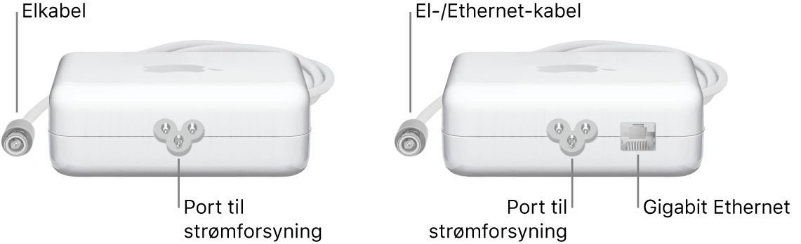 En strømforsyning uden en Ethernet-port og en strømforsyning med en Ethernet-port.