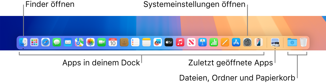 Das Dock mit Finder, Systemeinstellungen und der Linie im Dock, die Apps von Dateien und Ordner abtrennt.