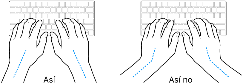 Manos colocadas sobre un teclado que muestran una alineación correcta e incorrecta de la muñeca y la mano.