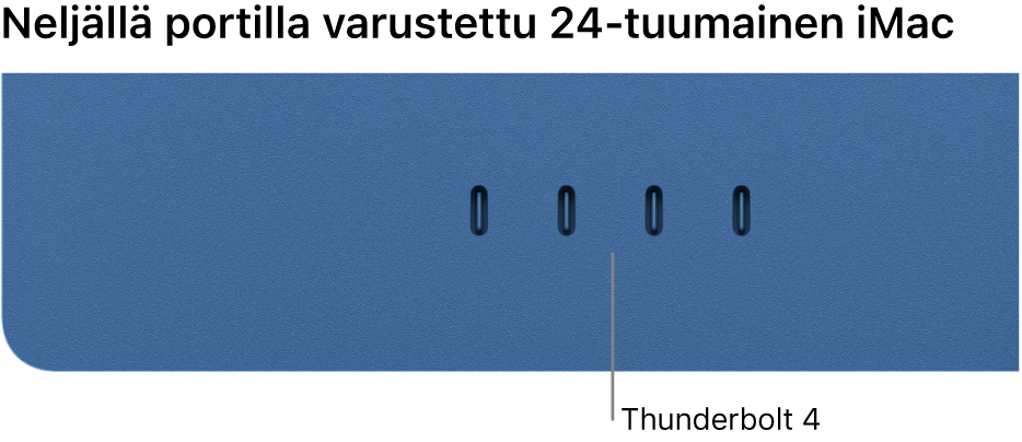 iMac, jossa näkyy neljä Thunderbolt 4 ‑porttia.