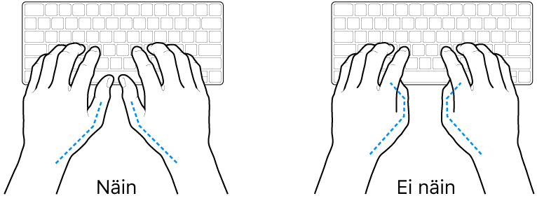 Kädet näppäimistön yllä havainnollistavat peukaloiden oikeaoppista ja virheellistä asentoa.