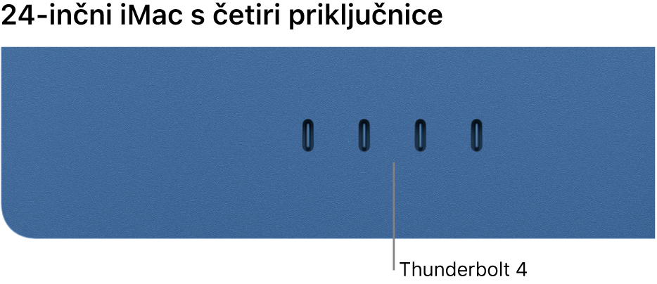 iMac prikazuje četiri Thunderbolt 4 priključnice.