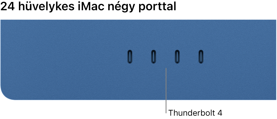 Egy iMac négy Thunderbolt 4-porttal.