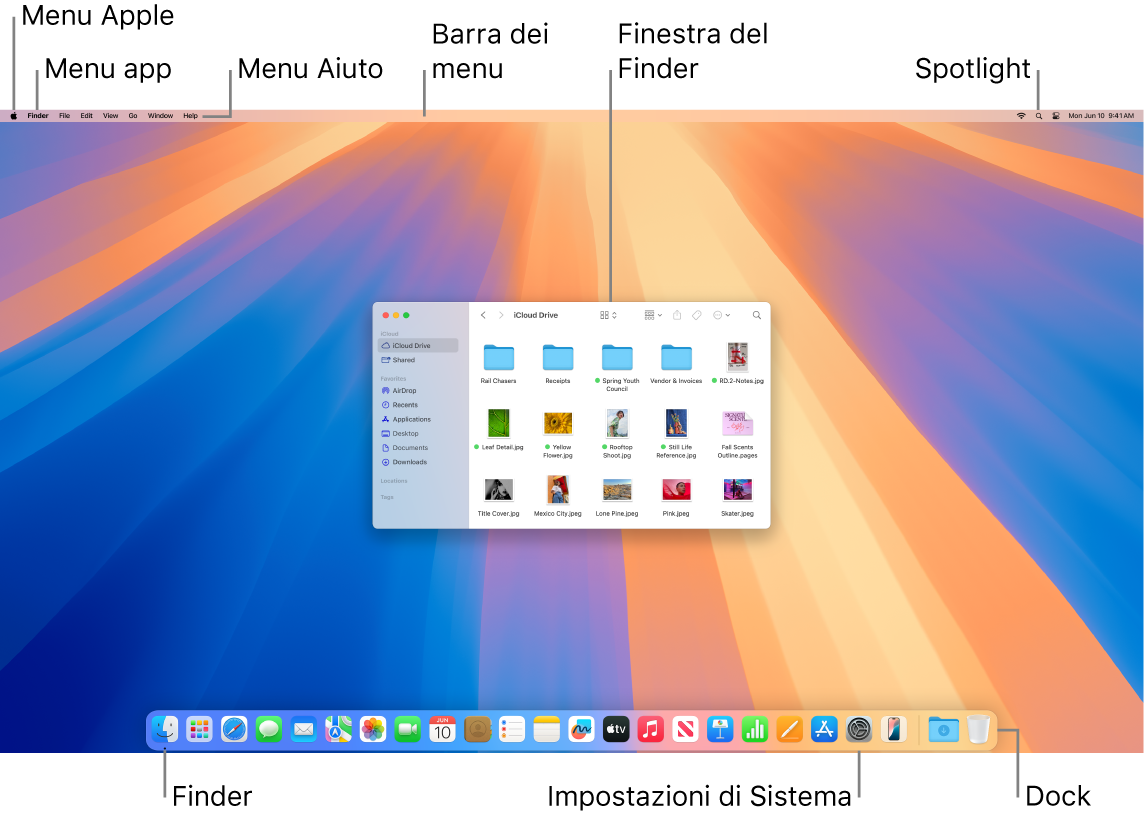 Una schermata del Mac che mostra il menu Apple, il menu App, il menu Aiuto, la barra dei menu, una finestra del Finder, l'icona di Spotlight, l'icona del Finder, l'icona di Impostazioni di Sistema e il Dock.