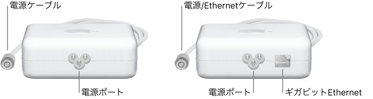 Ethernetポートなしの電源アダプタと、Ethernetポート付きの電源アダプタ。