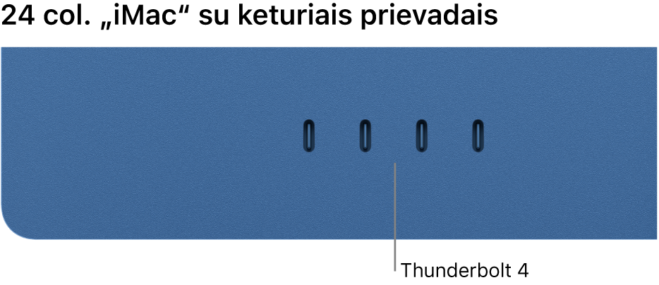 „iMac“: rodomi keturi „Thunderbolt 4“ prievadai.