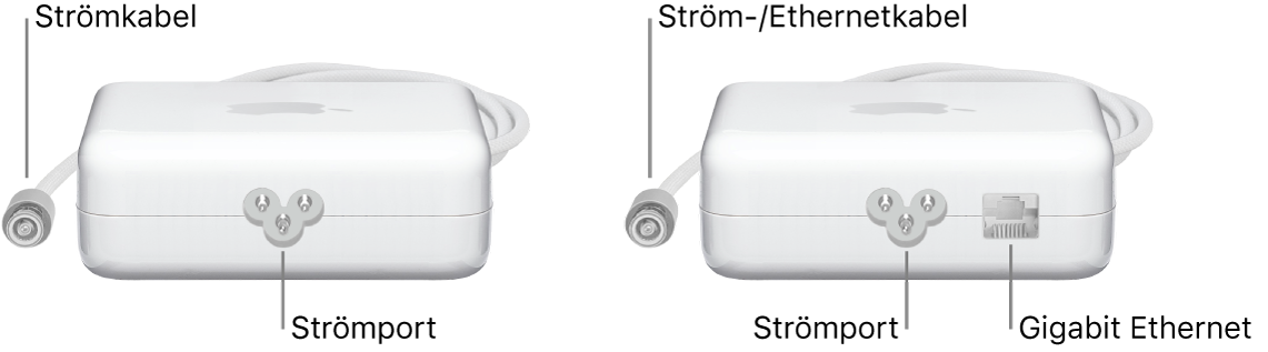 En strömadapter utan en Ethernetport och en strömadapter med en Ethernetport.