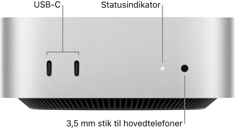 Mac mini set forfra med to USB-C-porte, statusindikatoren og 3,5 mm stik til hovedtelefoner.