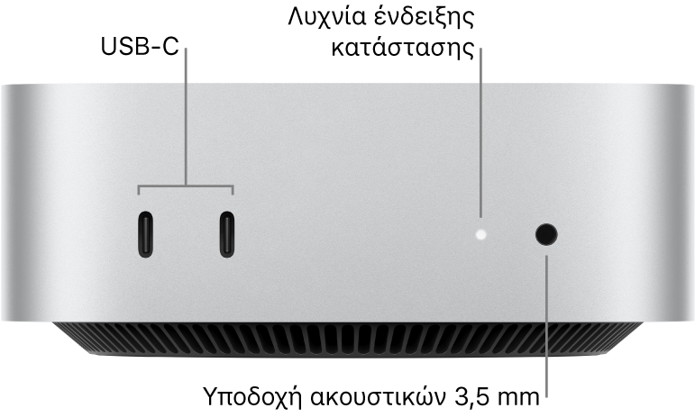 Το πίσω μέρος του Mac mini, όπου εμφανίζονται δύο θύρες USB-C, η ενδεικτική λυχνία κατάστασης και η θύρα ακουστικών 3,5 χλστ.