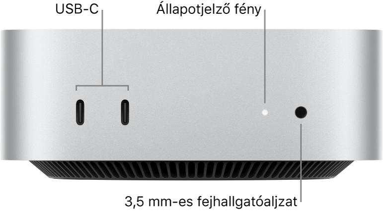 A Mac mini eleje két USB-C-porttal, az állapotjelző fénnyel és 3,5 mm-es fejhallgató-csatlakozóval.